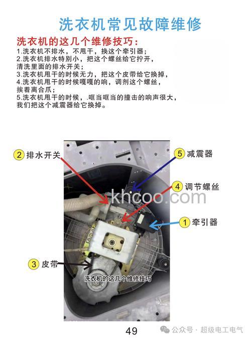 双缸洗衣机怎么用 双缸洗衣机工作原理【详解】