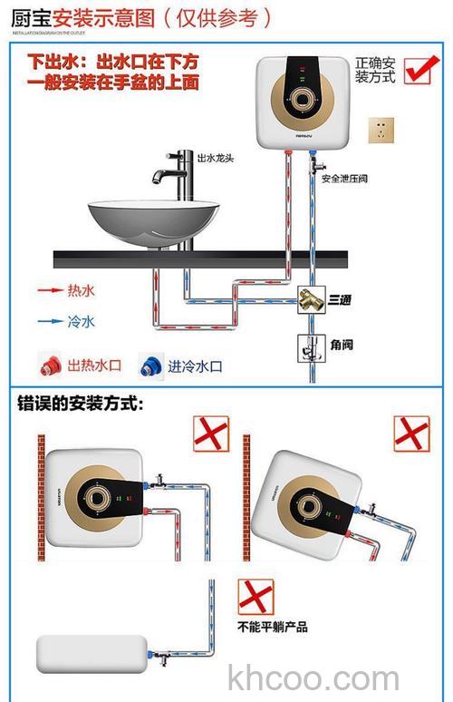 热水器厨房水热卫生间水不热原因与解决方法【详解】