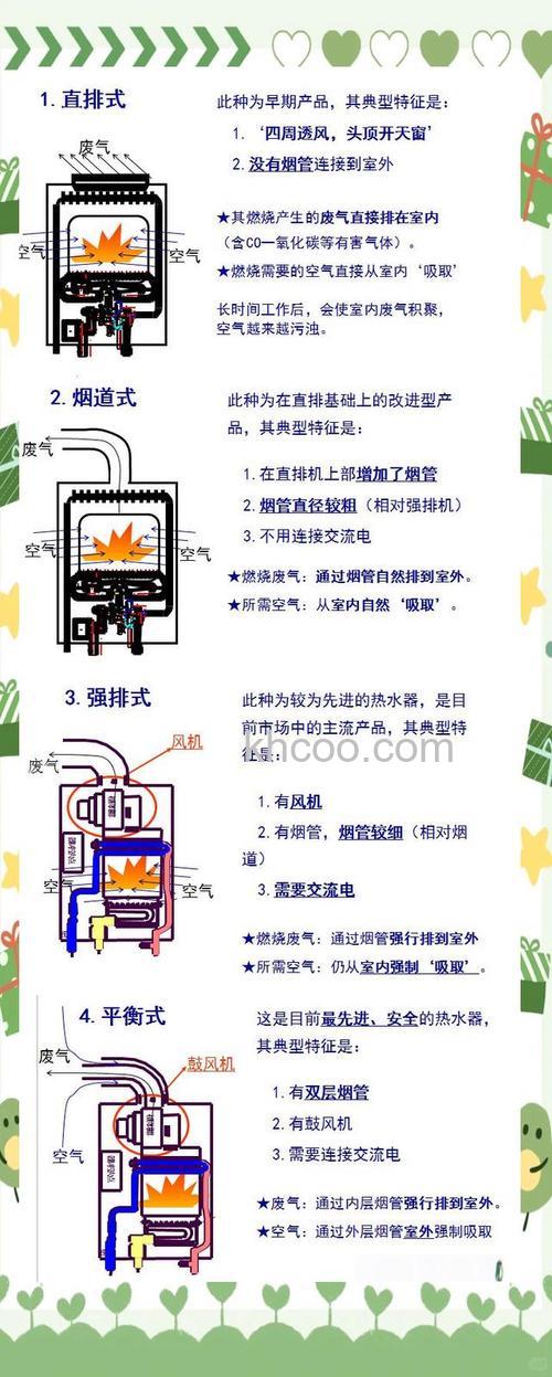 燃气热水器变压器有什么用 燃气热水器变压器作用及其重要性【详解】