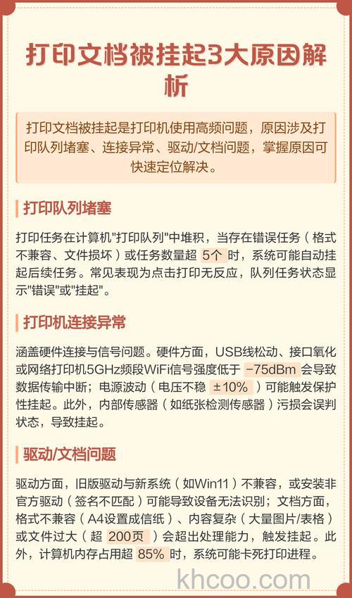 打印机文档被挂起怎么解决
