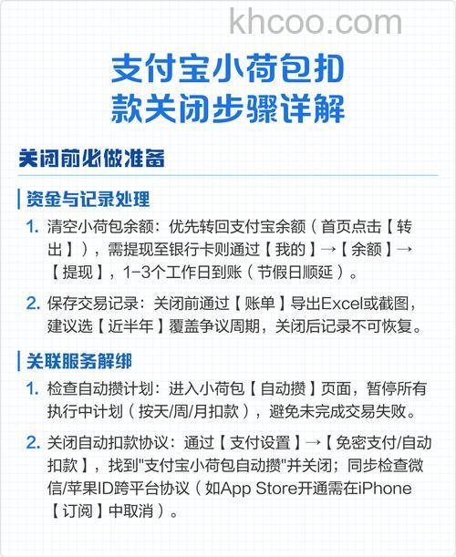 支付宝自动扣款在哪里关闭 支付宝自动扣款关闭方法【详解】