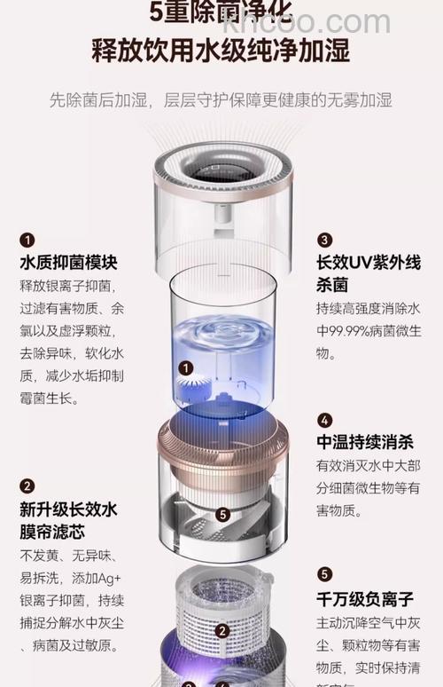 空气加湿器有哪些作用 空气加湿器作用介绍【详解】(53285)