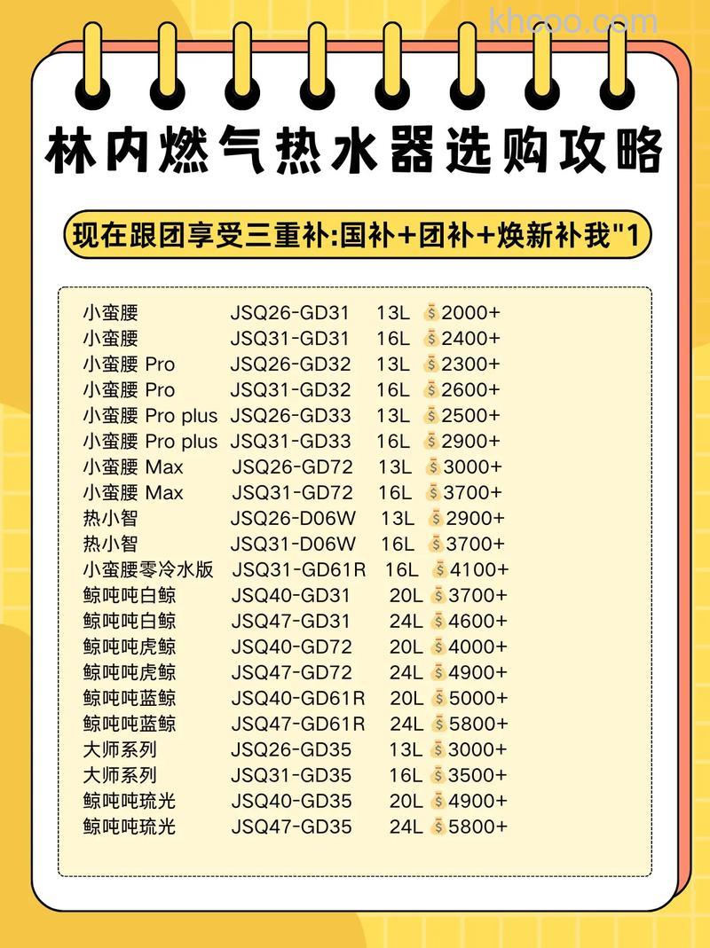 林内热水器如何选购 林内热水器的选购技巧【详解】