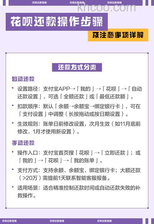 支付宝花呗如何找朋友帮还 花呗找朋友代还款的教程【详解】
