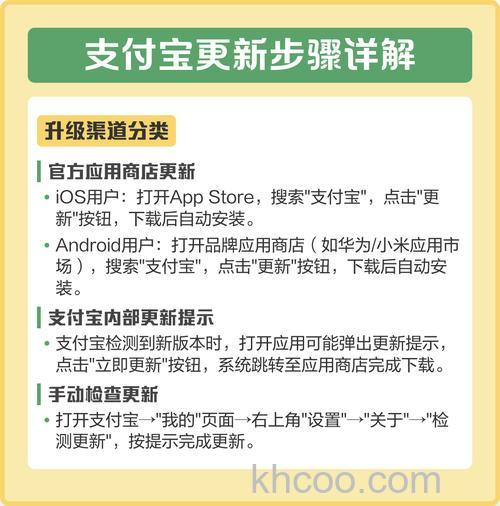 支付宝app怎么在附近免费借伞或充电宝【详解】