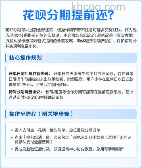 支付宝花呗分期可以提前还款吗 花呗分期提前结清还款方法【详解】(59750)