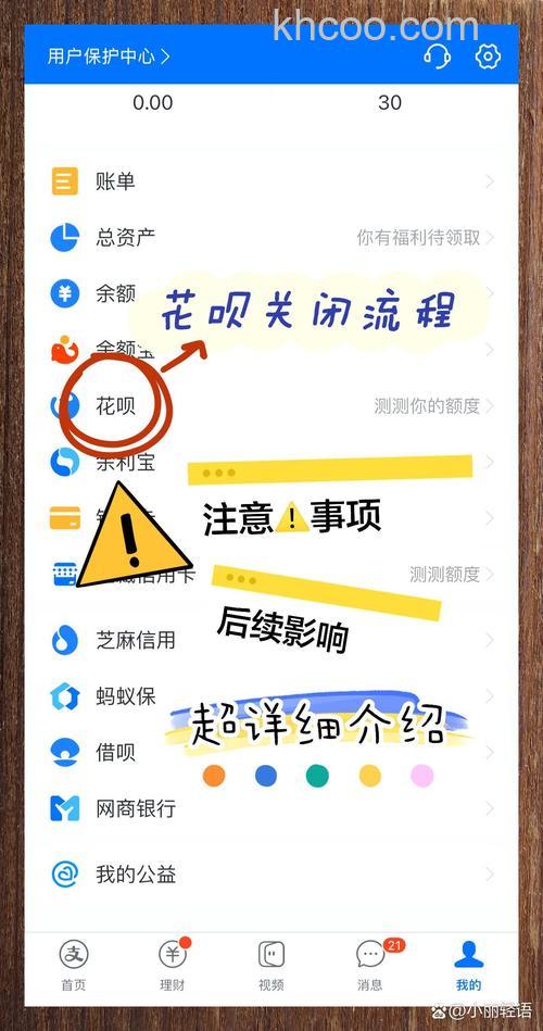 支付宝花呗怎么关闭自动还款 支付宝花呗取消自动还款的方法【详解】