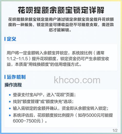 支付宝花呗可以提现到银行卡吗 花呗提现到银行卡的方法【详解】