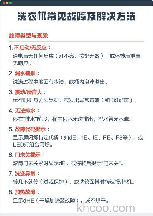 洗衣机常见故障有哪些 洗衣机故障及维修方法【介绍】