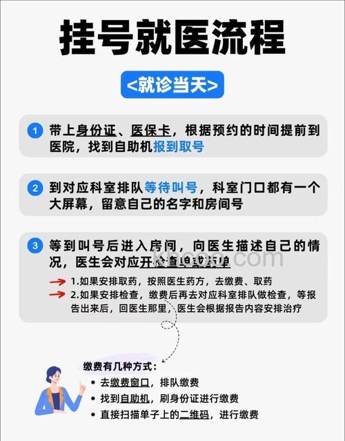 支付宝挂号如何添加就诊人 支付宝挂号添加就诊人教程【详解】