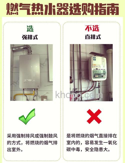 公寓一般买什么样的热水器 公寓选购热水器攻略【详解】