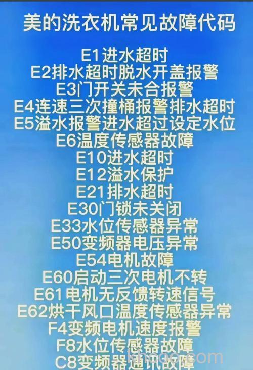 荣事达洗衣机常见故障 荣事达洗衣机故障解决方法【详解】