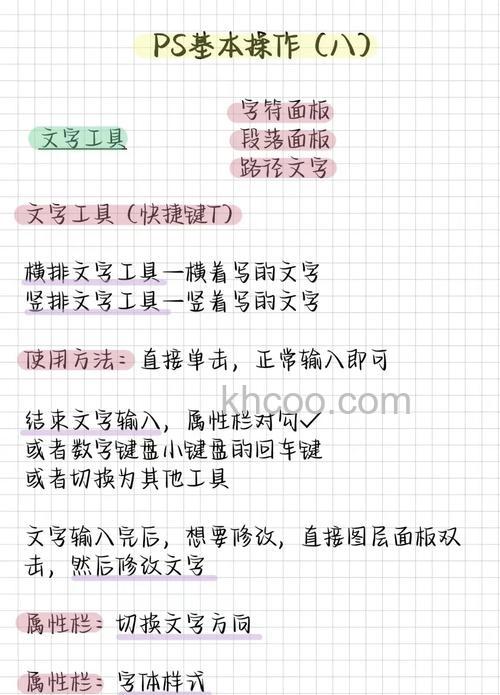 ps字体怎么导入ps ps字体导入ps方法【详解】
