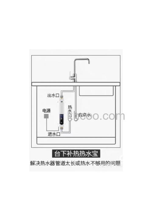 电热宝热水器怎么安装 电热宝热水器安装指南【详解】