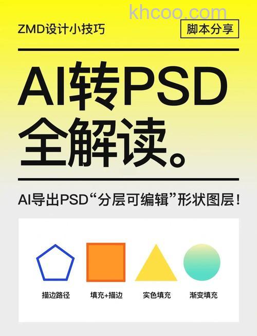 ps里的东西怎样转换到ai里 ps里的图层导入ai的步骤【详解】