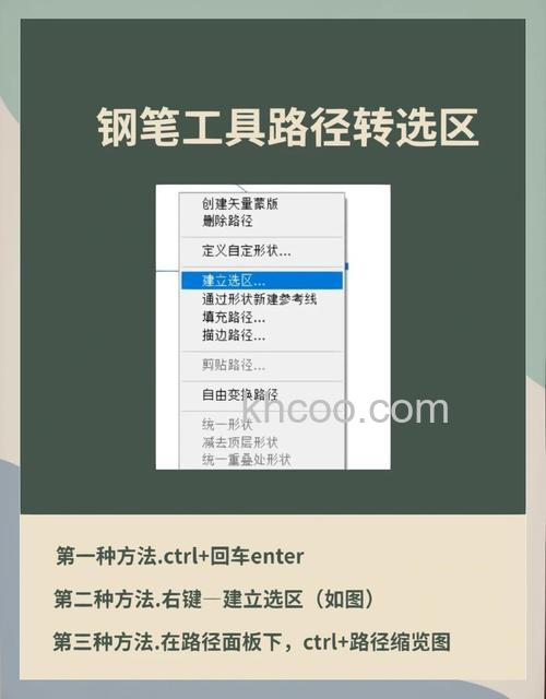 PS钢笔工具怎么变选区 PS钢笔工具变选区快捷键是哪个【详解】