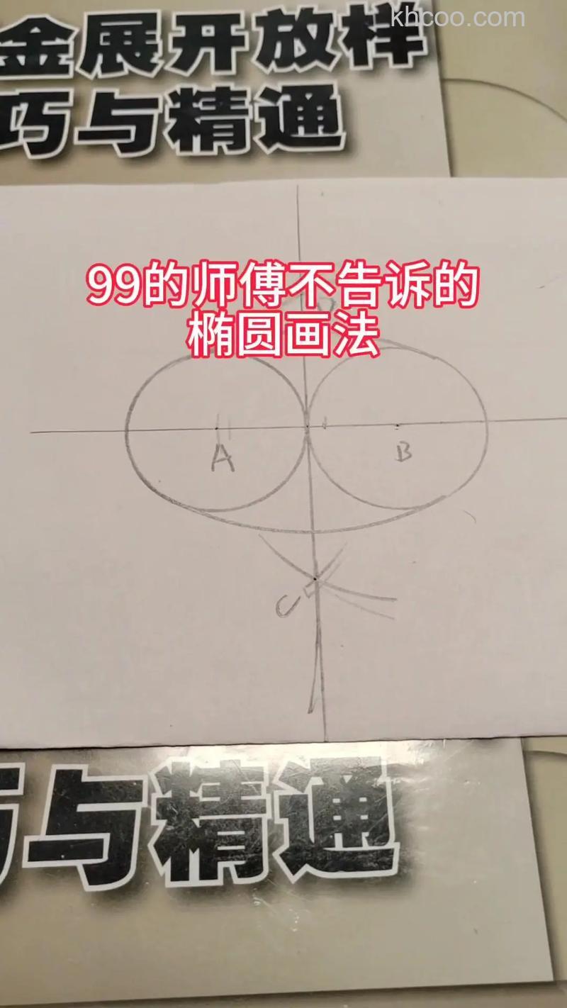 photoshop椭圆工具画圆形路径不闭合如何解决