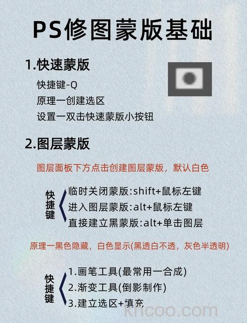 ps图层蒙版怎么使用？ps图层蒙版使用步骤