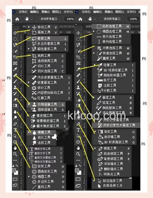 PS切片工具怎么使用 PS切片工具快捷键是哪个【详解】