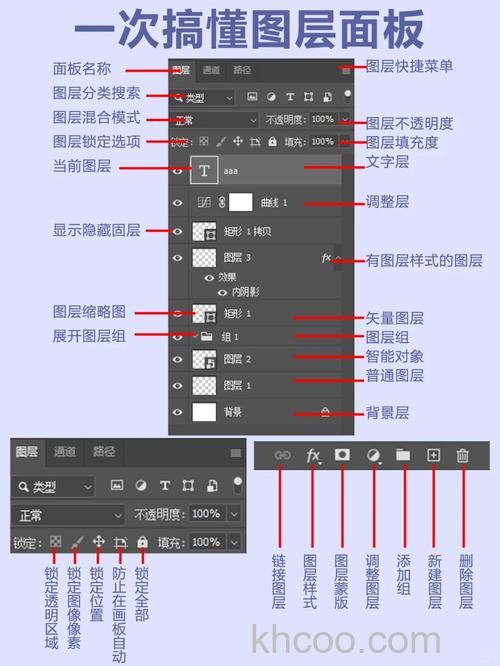 ps怎么水平排列图片