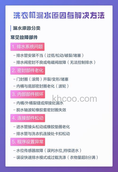洗衣机为什么会漏水 洗衣机漏水怎么办 洗衣机漏水原因及解决方法