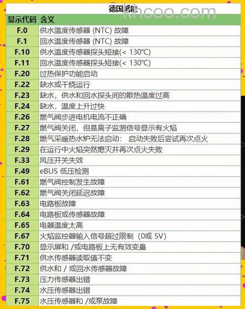 志高电热水壶故障代码ZG-X1830的解读与解决方案【详解】