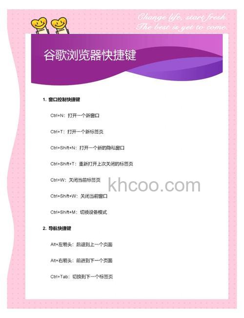 Chrome的Linux使用与关键字相关联的搜索引擎进行搜索的快捷键是什么