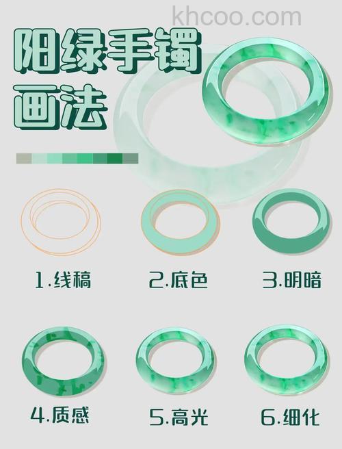 PS怎么制作逼真的碧翠玉环