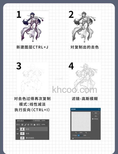 怎么利用PS快速提取图像线稿 利用PS快速提取图像线稿教程【详解】