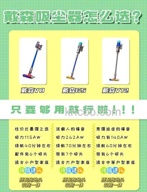 家用吸尘器怎么选购 家用吸尘器选购方法介绍【详解】