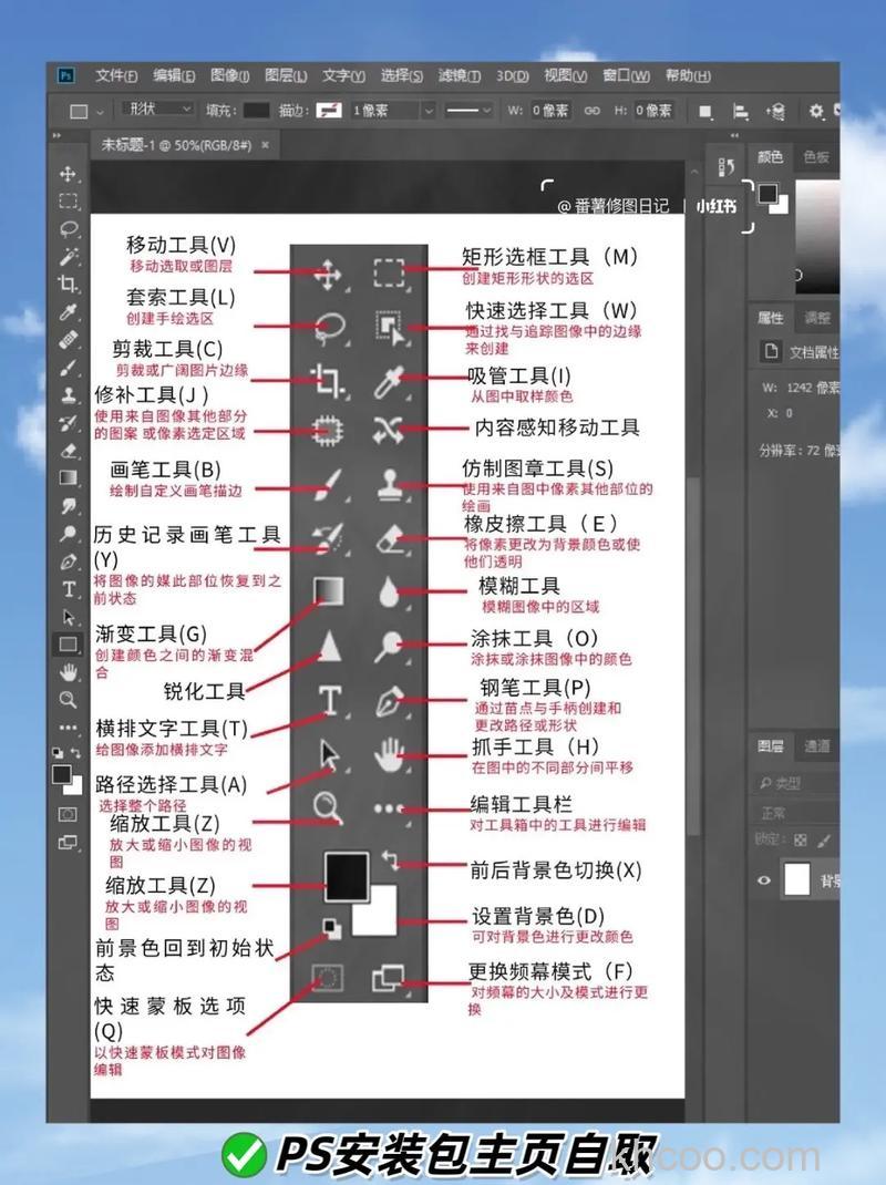 Photoshop基础界面有哪些功能 Photoshop基础界面介绍【详解】