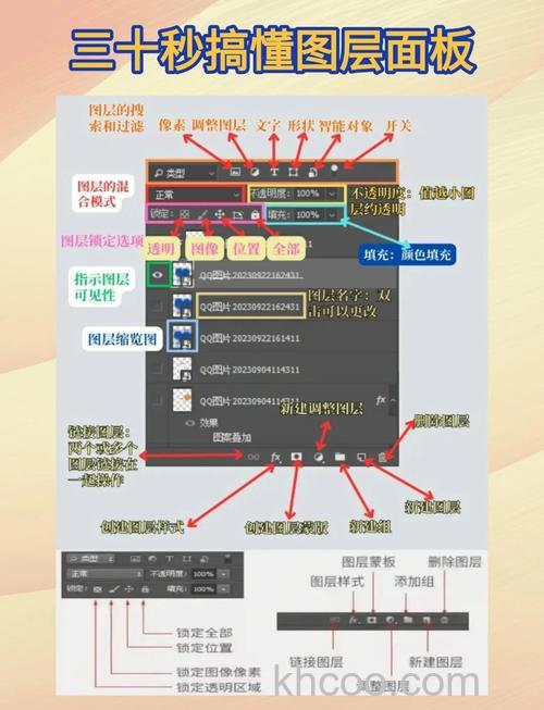 Photoshop怎么导入动作 Photoshop导入动作方法【详解】