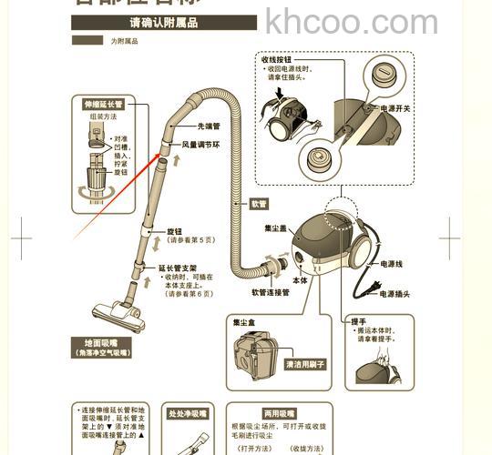 松下吸尘器好用吗 松下吸尘器使用注意什么【详细介绍】