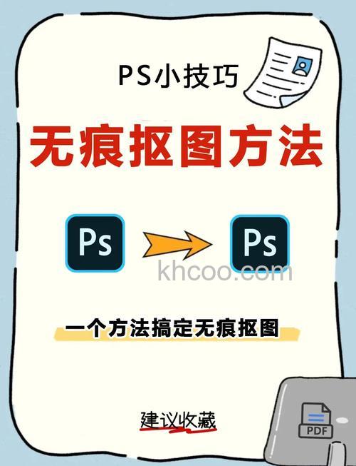 Photoshop怎么开启主体抠图 Photoshop开启主体抠图方法【详解】