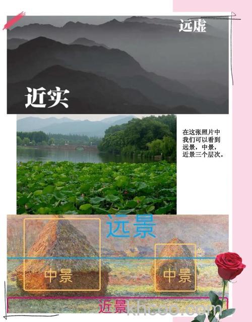 ps如何制作画面虚实远近的效果