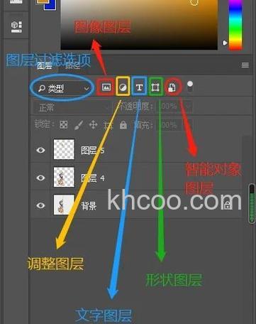 photoshop手机版怎么给图片制作复古风格【详解】