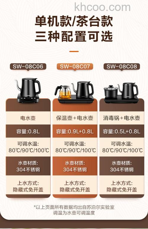 茶盘电水壶什么品牌好 茶盘电水壶品牌推荐【详解】