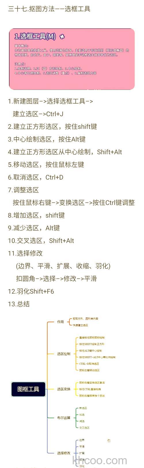 在photoshop中删除选择某个选区的快捷键是什么了?