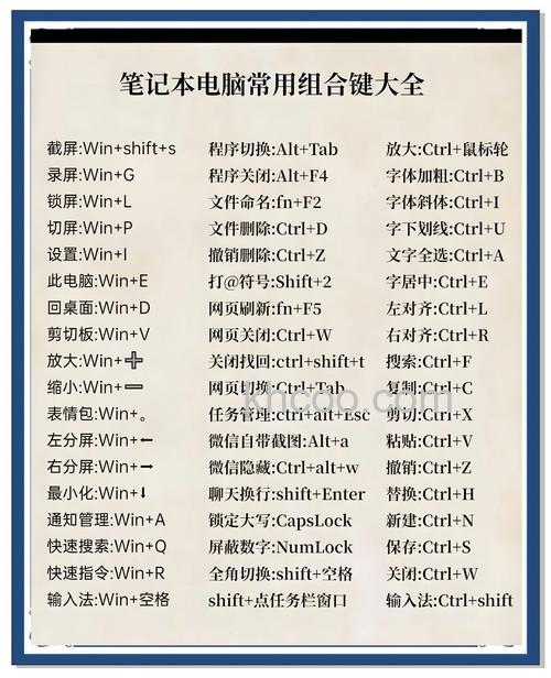 Firefox再次查找的快捷键是什么