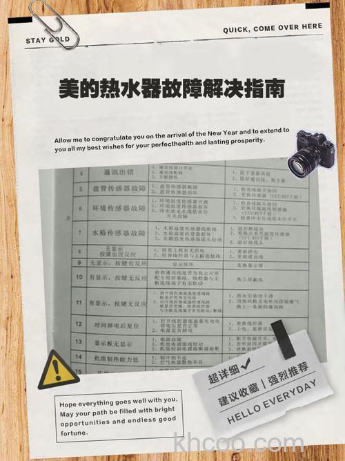 美的热水器安全警示灯不亮怎么办 美的热水器安全警示灯不亮解决方法【详解】