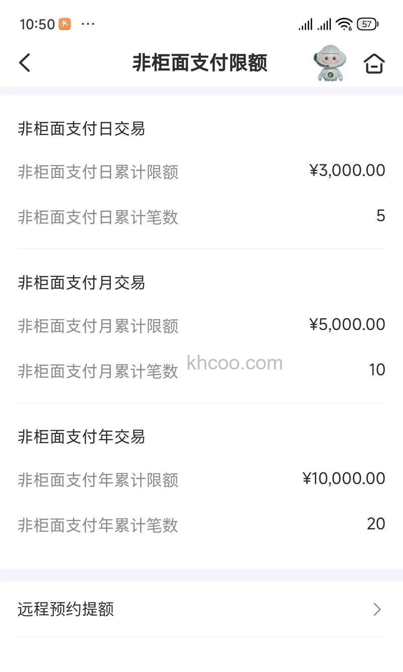 支付宝广州农村商业银行信用卡快捷支付限额是多少