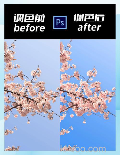 photoshop如何制作LOMO风格照片