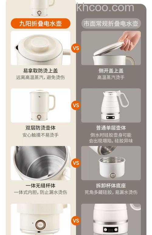 电水壶有哪些优点 电水壶优点介绍【详解】