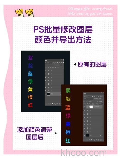 ps怎么提取图片的颜色 ？s提取图片的颜色的教程