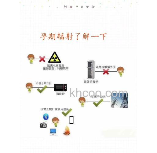 电暖气辐射对孕妇有影响吗 电暖气辐射对孕妇影响大吗【详解】