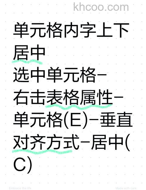 如何在Word中把表格居中？