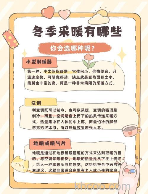 冬季取暖方式是哪种呢 冬季取暖方式介绍【详解】