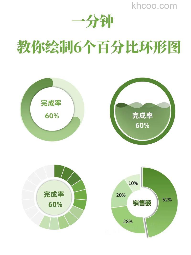 ps中怎样画出圆环 ps绘制圆环方法介绍