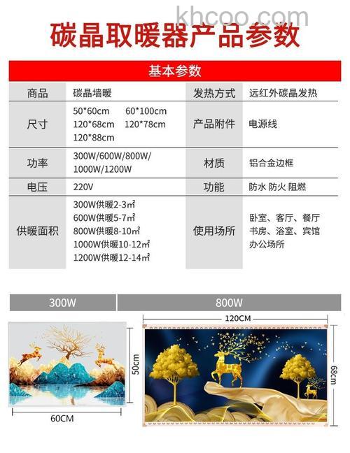 碳晶壁挂电暖气怎么样 碳晶壁挂电暖气特点介绍【详解】