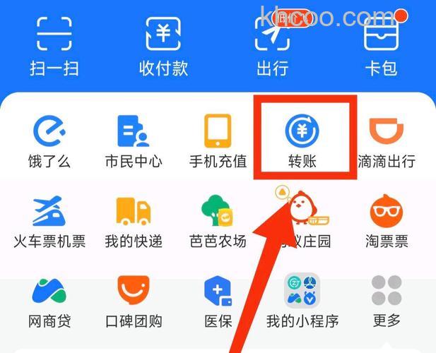 支付宝宜昌市商业银行如何快捷支付（卡通）